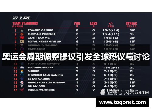 奥运会周期调整提议引发全球热议与讨论 奥运会周期调整提议引发全球热议与讨论